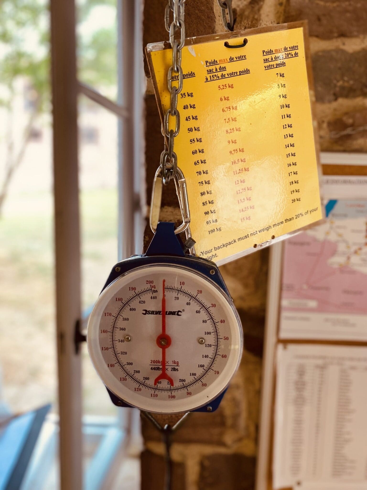 weighing scales st jean pied de port
